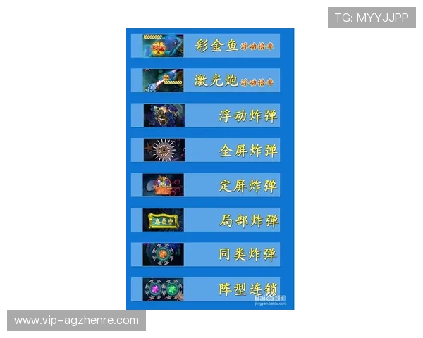 优化AG捕鱼登录线路的实用策略,提升游戏体验和账号安全的详细操作指南 优化AG捕鱼登录线路的实用策略,提升游戏体验和账号安全的详细操作指南