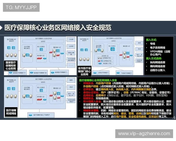 bg视讯集团的安全保障体系与隐私保护措施，确保玩家信息安全与游戏公平性
