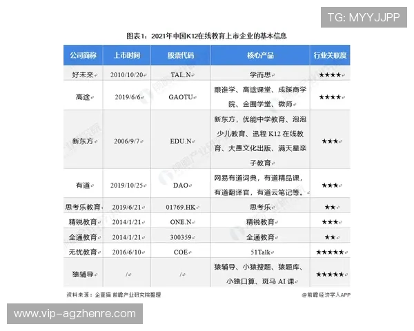 探索AG视讯公司简介:企业使命、核心价值观及行业竞争优势