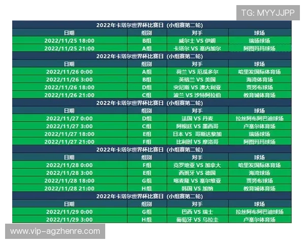 世界杯小组赛加拿大与卡塔尔比赛规则及裁判判罚标准最新解读